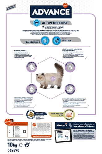 Advance Hairball Katzenfutter für sterilisierte Katzen Verpackung Rückseite