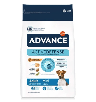 Advance Mini Adult Hundefutter Zusammensetzung und Inhaltsstoffe