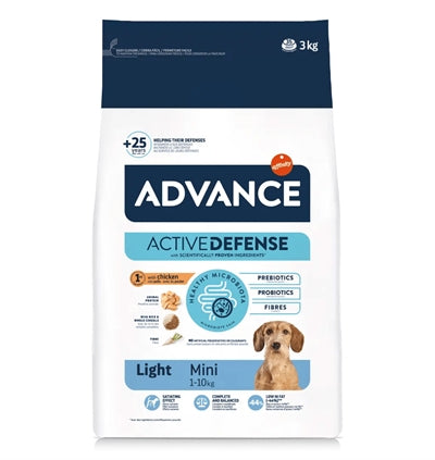 Advance Mini Light Trockenfutter für kleine Hunde kalorienreduziert