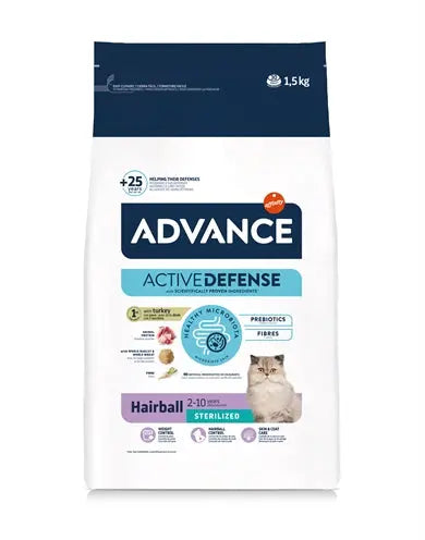 Advance Katze Kastriert Haarballen