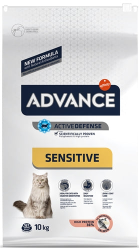 Advance Sensitive Lachs Trockenfutter für Katzen – Verpackung mit Inhaltsstoffen