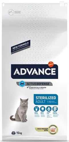 Advance Katze Sterilisiert Truthahn