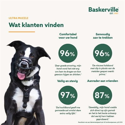 Baskerville Ultra Maulkorb