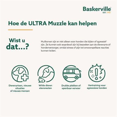 Baskerville Ultra Maulkorb