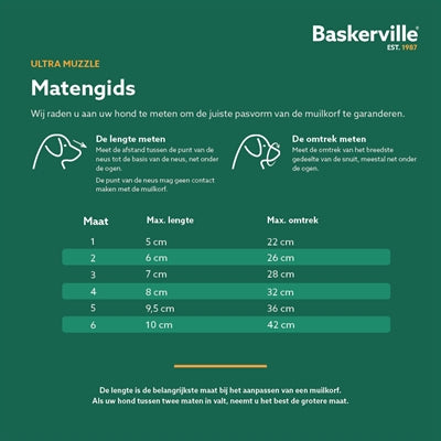 Baskerville Ultra Maulkorb